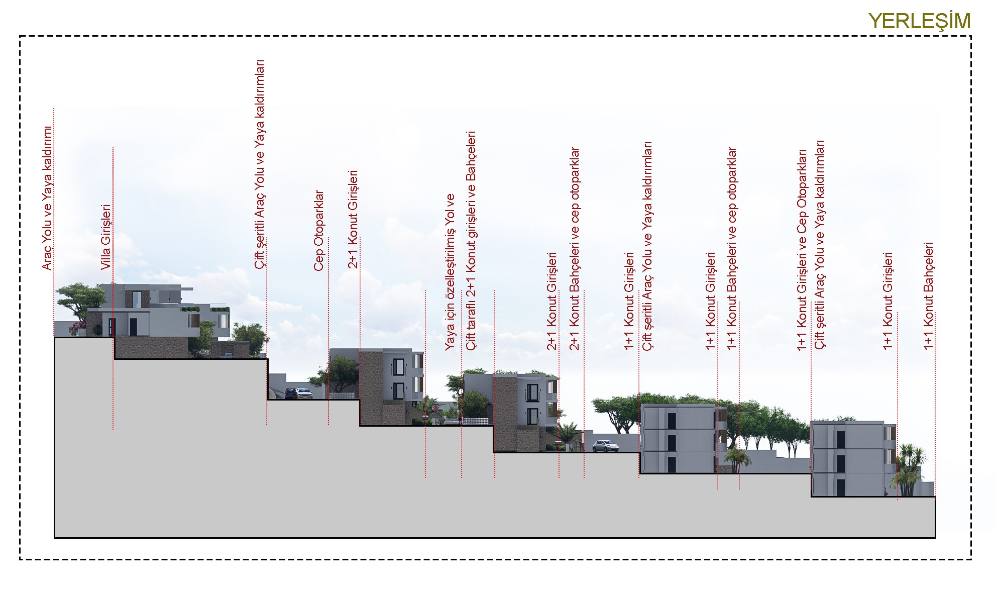 TİSAN KONUT SİTESİ